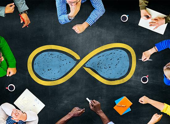 Business Continuity Management System